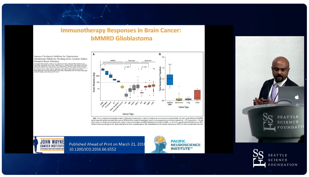 Innovations in Precision Medicine